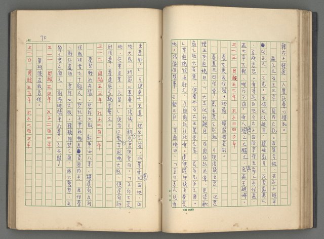 主要名稱：中國歷代戰亂編年錄 一圖檔，第73張，共156張