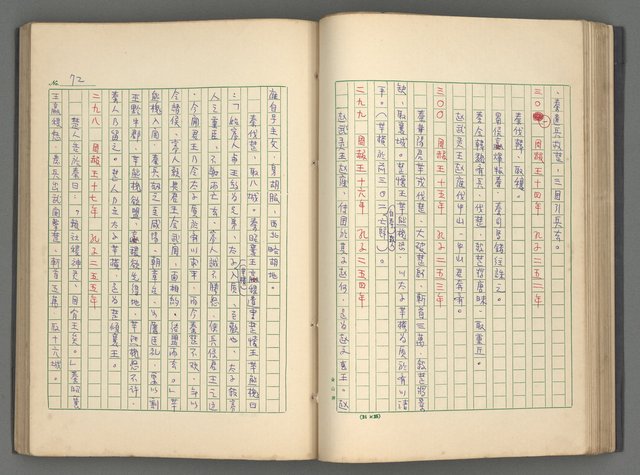 主要名稱：中國歷代戰亂編年錄 一圖檔，第75張，共156張