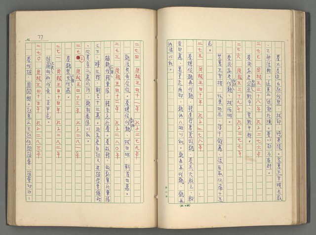 主要名稱：中國歷代戰亂編年錄 一圖檔，第80張，共156張