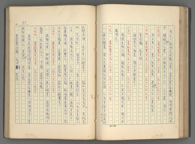 主要名稱：中國歷代戰亂編年錄 一圖檔，第86張，共156張