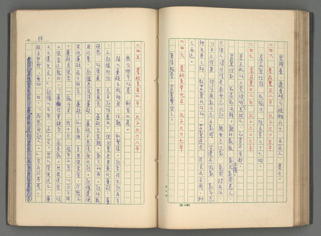 主要名稱：中國歷代戰亂編年錄 一圖檔，第87張，共156張