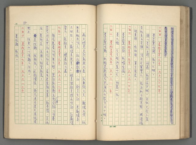 主要名稱：中國歷代戰亂編年錄 一圖檔，第88張，共156張