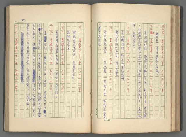 主要名稱：中國歷代戰亂編年錄 一圖檔，第90張，共156張