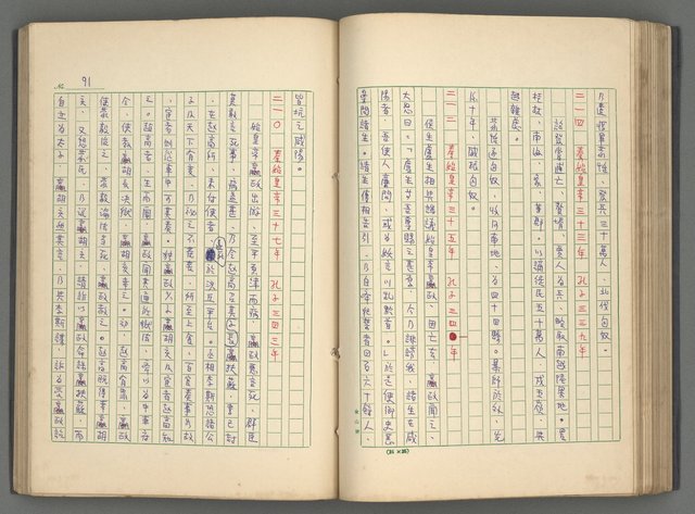 主要名稱：中國歷代戰亂編年錄 一圖檔，第94張，共156張