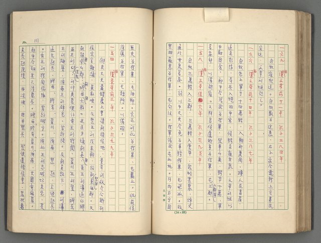 主要名稱：中國歷代戰亂編年錄 一圖檔，第114張，共156張