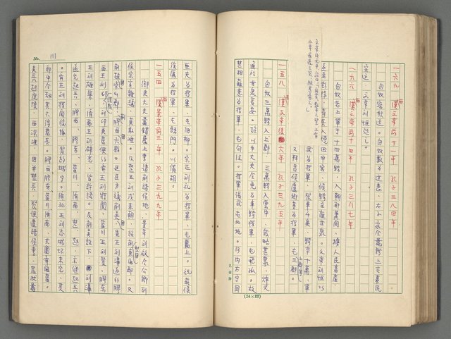 主要名稱：中國歷代戰亂編年錄 一圖檔，第115張，共156張