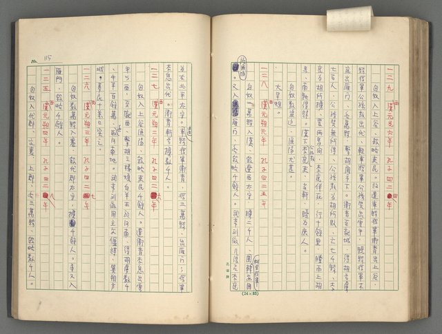 主要名稱：中國歷代戰亂編年錄 一圖檔，第120張，共156張