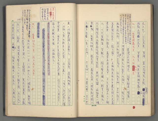 主要名稱：中國歷代戰亂編年錄 一圖檔，第139張，共156張