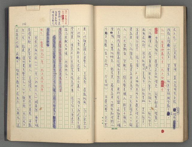 主要名稱：中國歷代戰亂編年錄 一圖檔，第140張，共156張