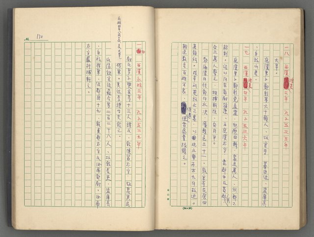 主要名稱：中國歷代戰亂編年錄 一圖檔，第143張，共156張