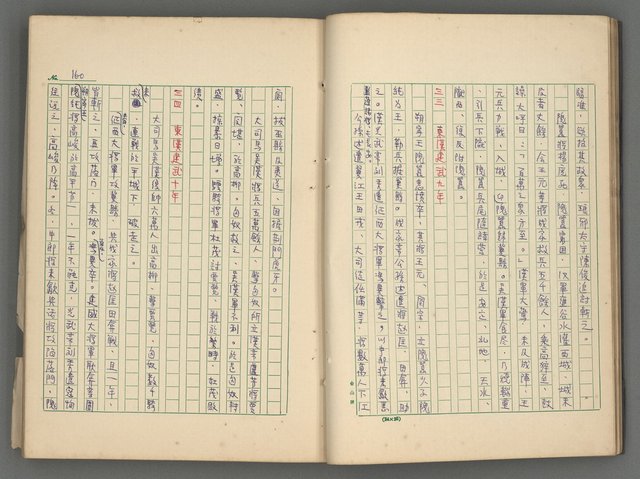 主要名稱：中國歷代戰亂編年錄 二圖檔，第21張，共128張