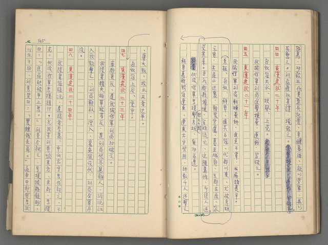 主要名稱：中國歷代戰亂編年錄 二圖檔，第26張，共128張