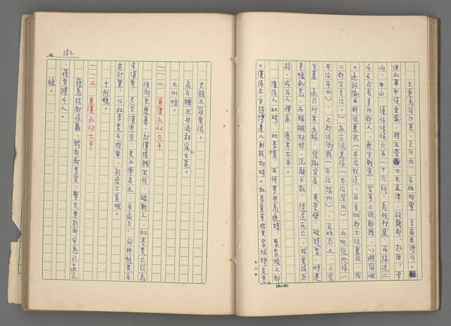 主要名稱：中國歷代戰亂編年錄 二圖檔，第43張，共128張