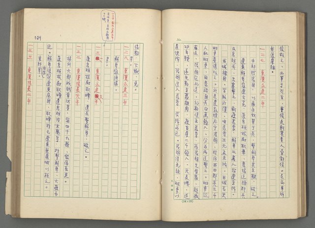 主要名稱：中國歷代戰亂編年錄 二圖檔，第51張，共128張