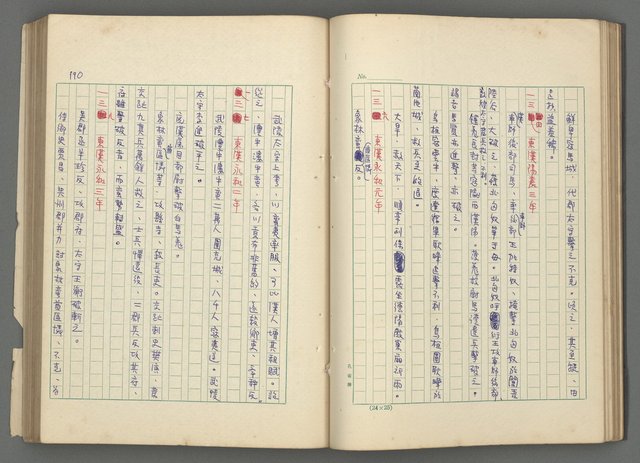 主要名稱：中國歷代戰亂編年錄 二圖檔，第52張，共128張
