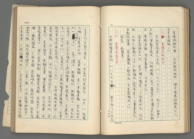 主要名稱：中國歷代戰亂編年錄 二圖檔，第68張，共128張