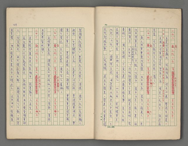 主要名稱：中國歷代戰亂編年錄 三圖檔，第5張，共30張