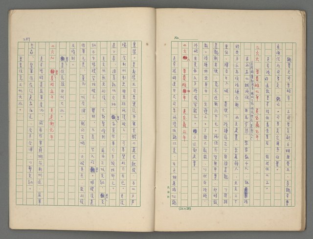 主要名稱：中國歷代戰亂編年錄 三圖檔，第25張，共30張