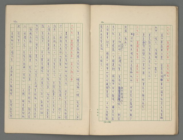 主要名稱：中國歷代戰亂編年錄 三圖檔，第28張，共30張