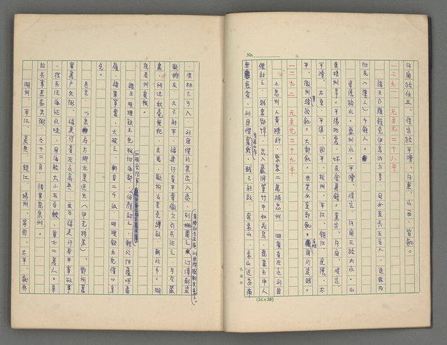 主要名稱：中國歷代戰亂編年錄 四圖檔，第7張，共72張