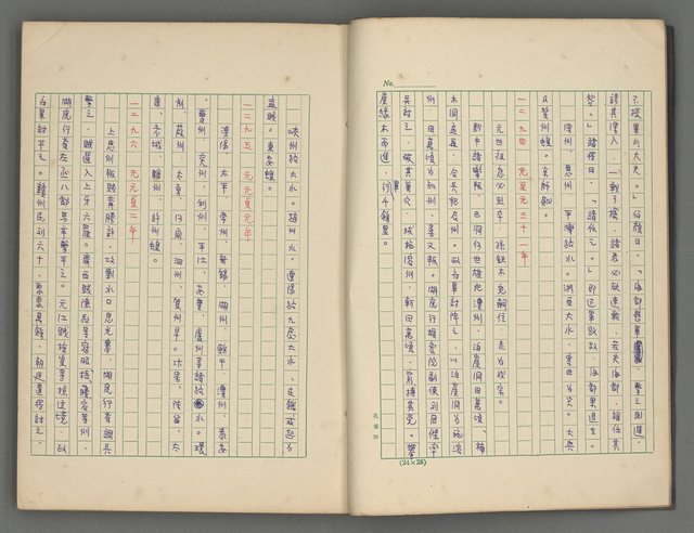 主要名稱：中國歷代戰亂編年錄 四圖檔，第9張，共72張