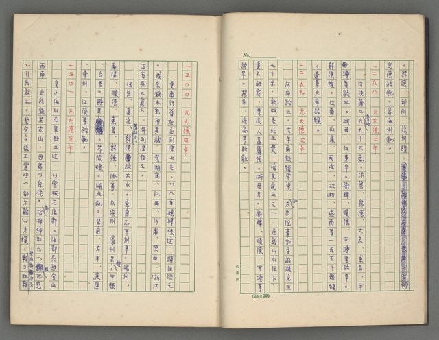 主要名稱：中國歷代戰亂編年錄 四圖檔，第11張，共72張