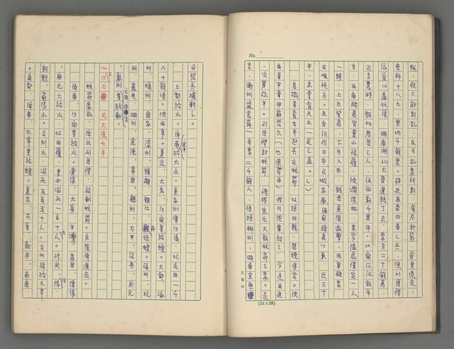 主要名稱：中國歷代戰亂編年錄 四圖檔，第13張，共72張