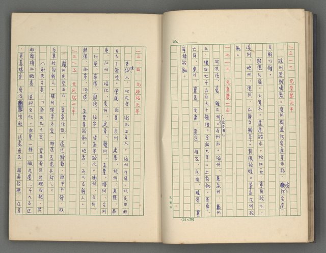 主要名稱：中國歷代戰亂編年錄 四圖檔，第18張，共72張