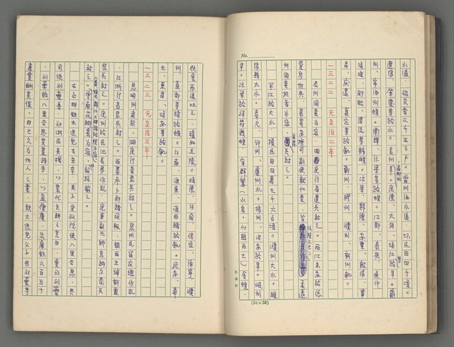 主要名稱：中國歷代戰亂編年錄 四圖檔，第21張，共72張