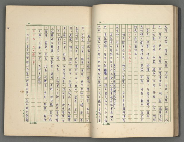 主要名稱：中國歷代戰亂編年錄 四圖檔，第26張，共72張