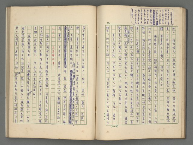 主要名稱：中國歷代戰亂編年錄 四圖檔，第31張，共72張