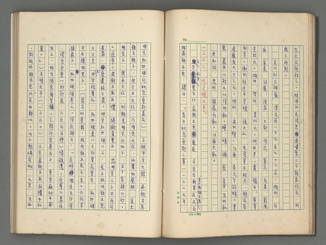 主要名稱：中國歷代戰亂編年錄 四圖檔，第32張，共72張