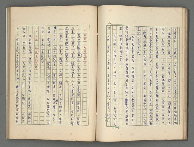 主要名稱：中國歷代戰亂編年錄 四圖檔，第33張，共72張