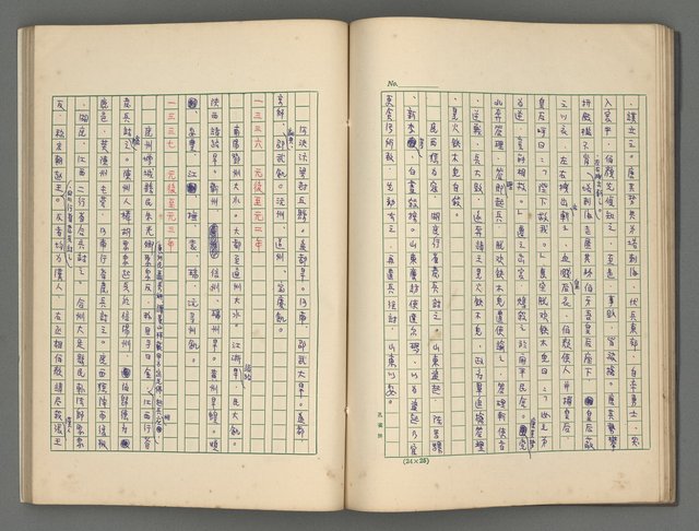 主要名稱：中國歷代戰亂編年錄 四圖檔，第34張，共72張