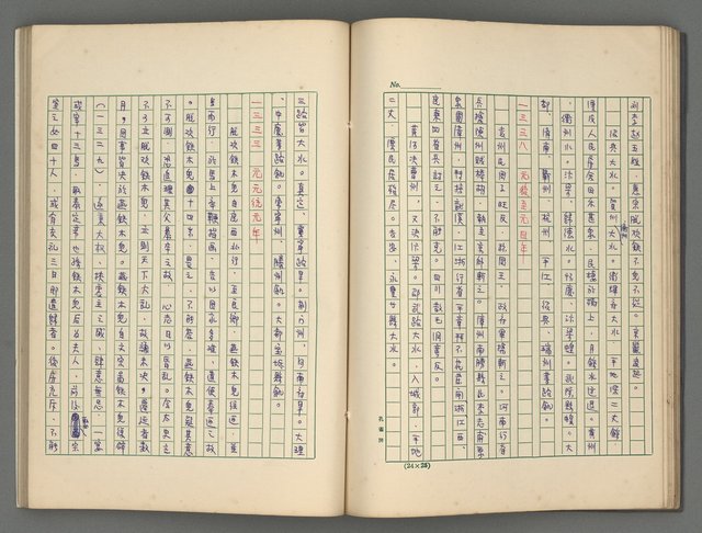 主要名稱：中國歷代戰亂編年錄 四圖檔，第35張，共72張