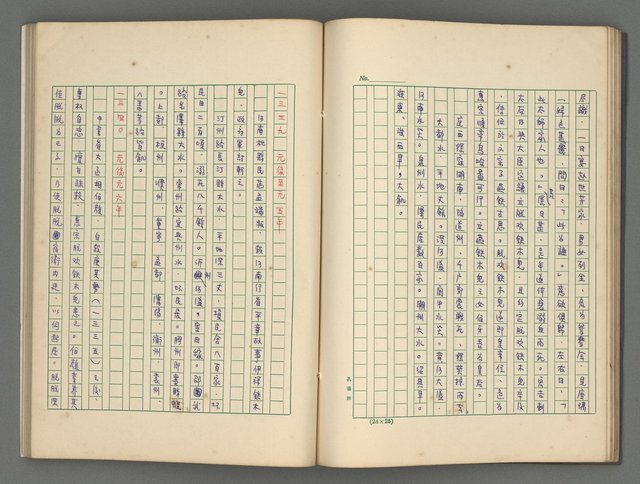 主要名稱：中國歷代戰亂編年錄 四圖檔，第36張，共72張