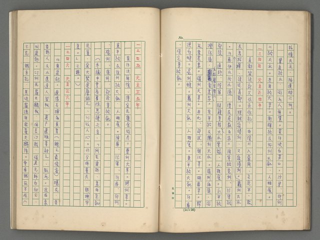 主要名稱：中國歷代戰亂編年錄 四圖檔，第39張，共72張