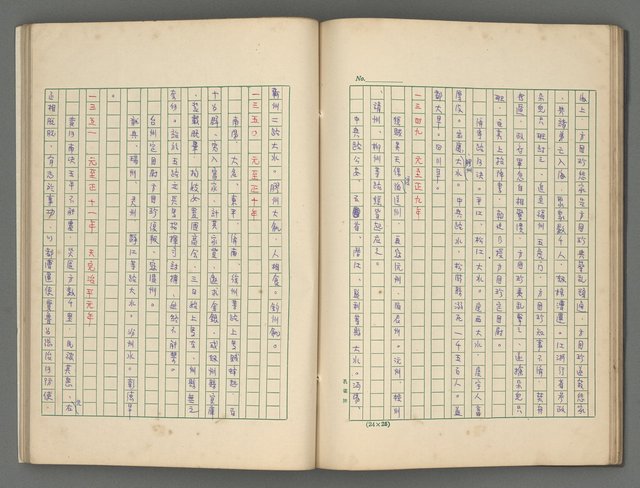 主要名稱：中國歷代戰亂編年錄 四圖檔，第41張，共72張