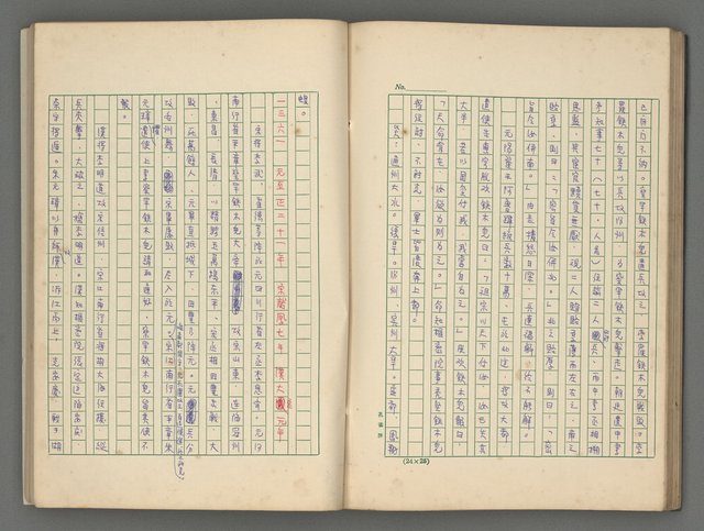 主要名稱：中國歷代戰亂編年錄 四圖檔，第59張，共72張