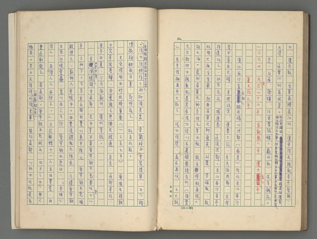 主要名稱：中國歷代戰亂編年錄 四圖檔，第60張，共72張