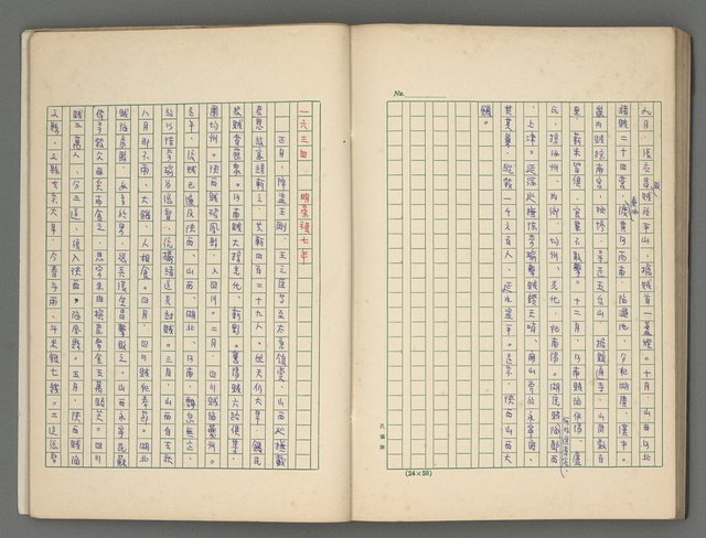 主要名稱：中國歷代戰亂編年錄 五圖檔，第72張，共74張