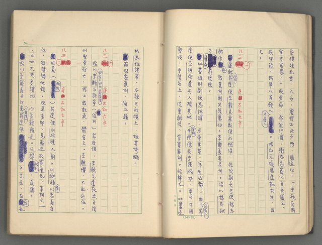 主要名稱：中國歷代戰亂編年錄 六圖檔，第21張，共170張