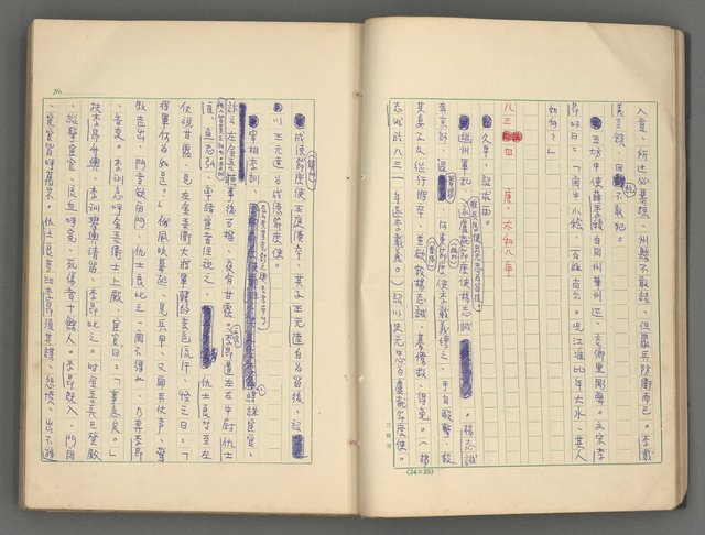 主要名稱：中國歷代戰亂編年錄 六圖檔，第22張，共170張