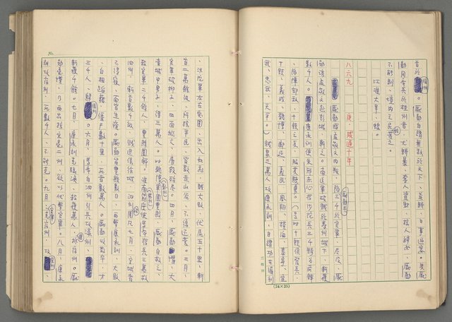 主要名稱：中國歷代戰亂編年錄 六圖檔，第36張，共170張