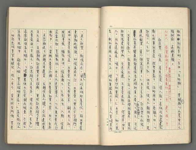 主要名稱：中國歷代戰亂編年錄 七圖檔，第18張，共135張