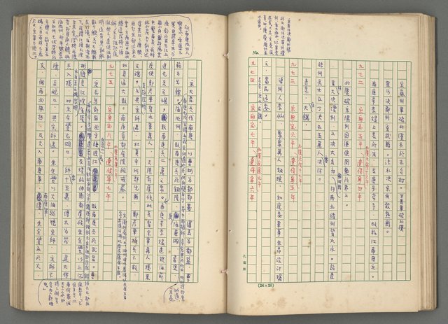 主要名稱：中國歷代戰亂編年錄 七圖檔，第55張，共135張