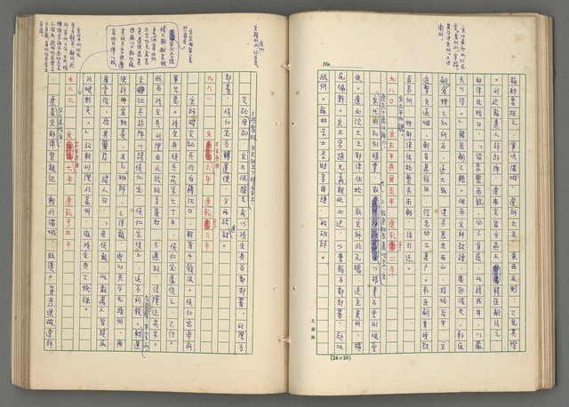 主要名稱：中國歷代戰亂編年錄 七圖檔，第58張，共135張