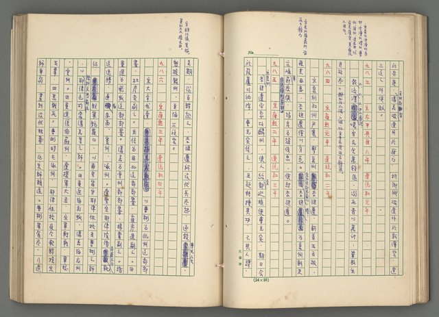 主要名稱：中國歷代戰亂編年錄 七圖檔，第59張，共135張