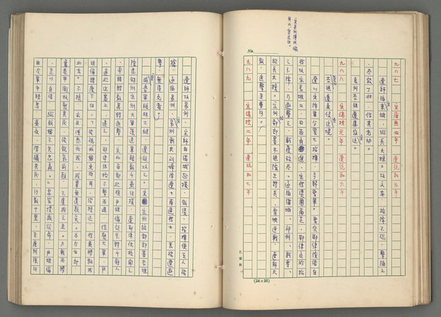 主要名稱：中國歷代戰亂編年錄 七圖檔，第62張，共135張