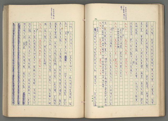 主要名稱：中國歷代戰亂編年錄 七圖檔，第63張，共135張